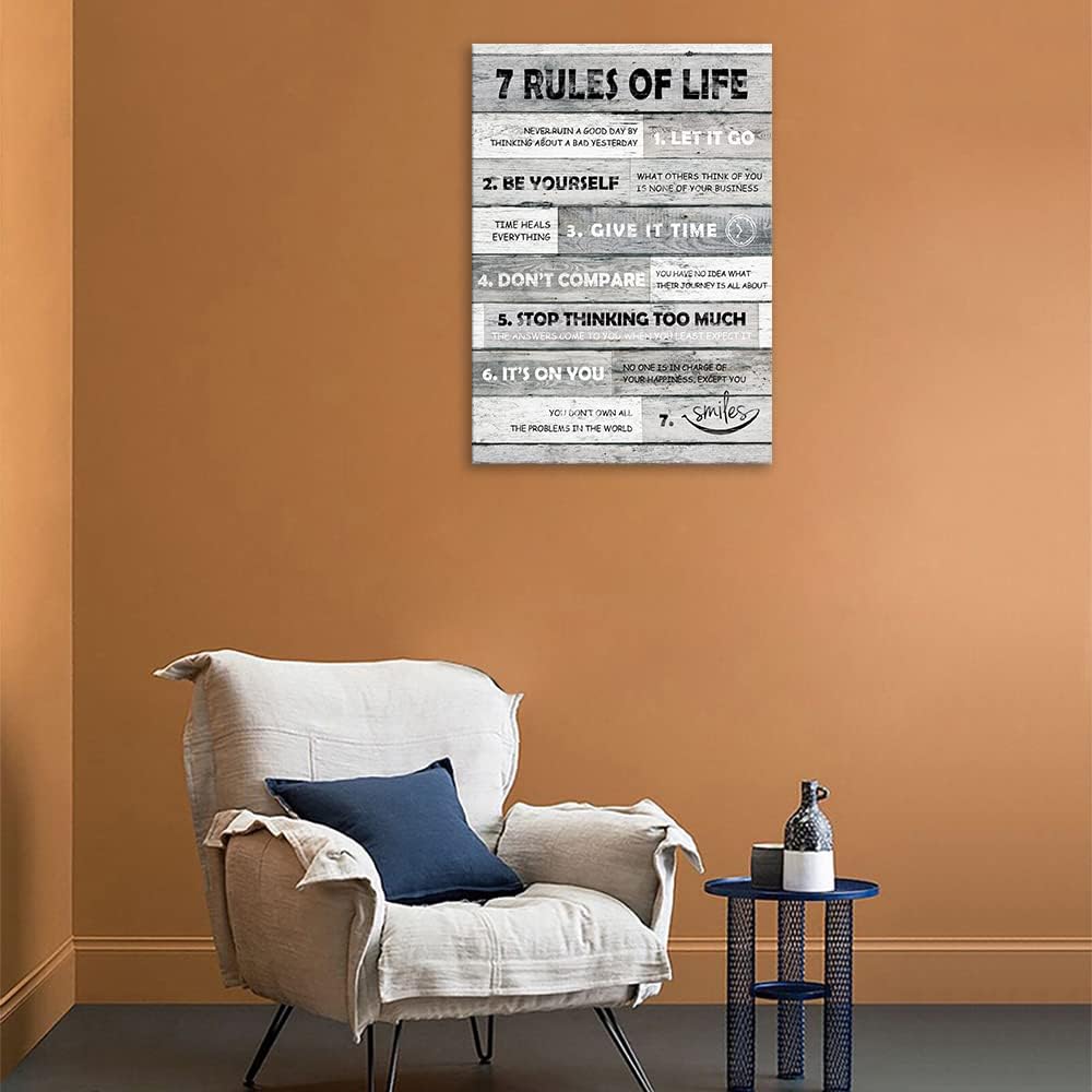 Inspirational Quotes Wall Art - Motivational Canvas Print for Home & Office Decor (40CM X 60CM)