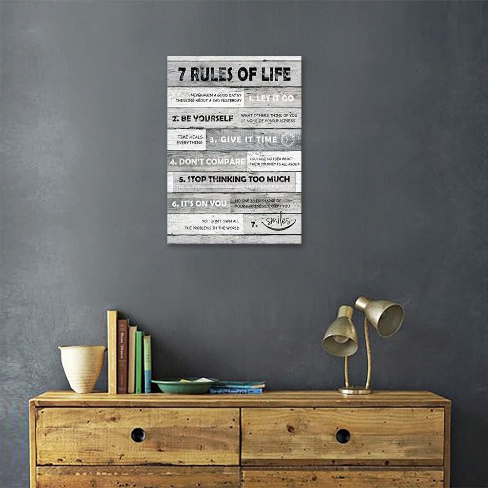 Inspirational Quotes Wall Art - Motivational Canvas Print for Home & Office Decor (40CM X 60CM)