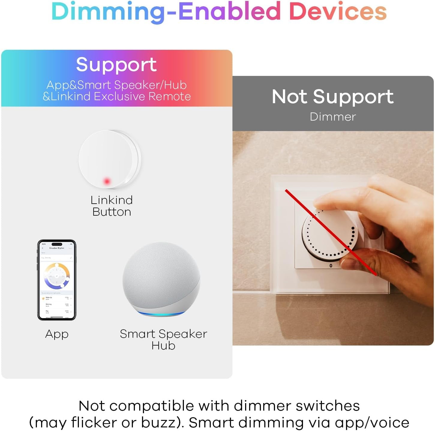 Smart Matter LED Light Bulbs - 4 Pack, Color Changing A19 E26, Works with Apple Home, Alexa, Google Home, Music Sync, 800LM, 2.4GHz WiFi